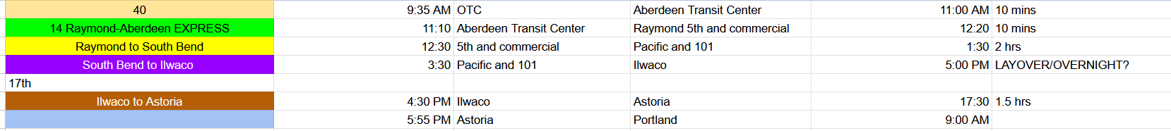 Alternative route schedule